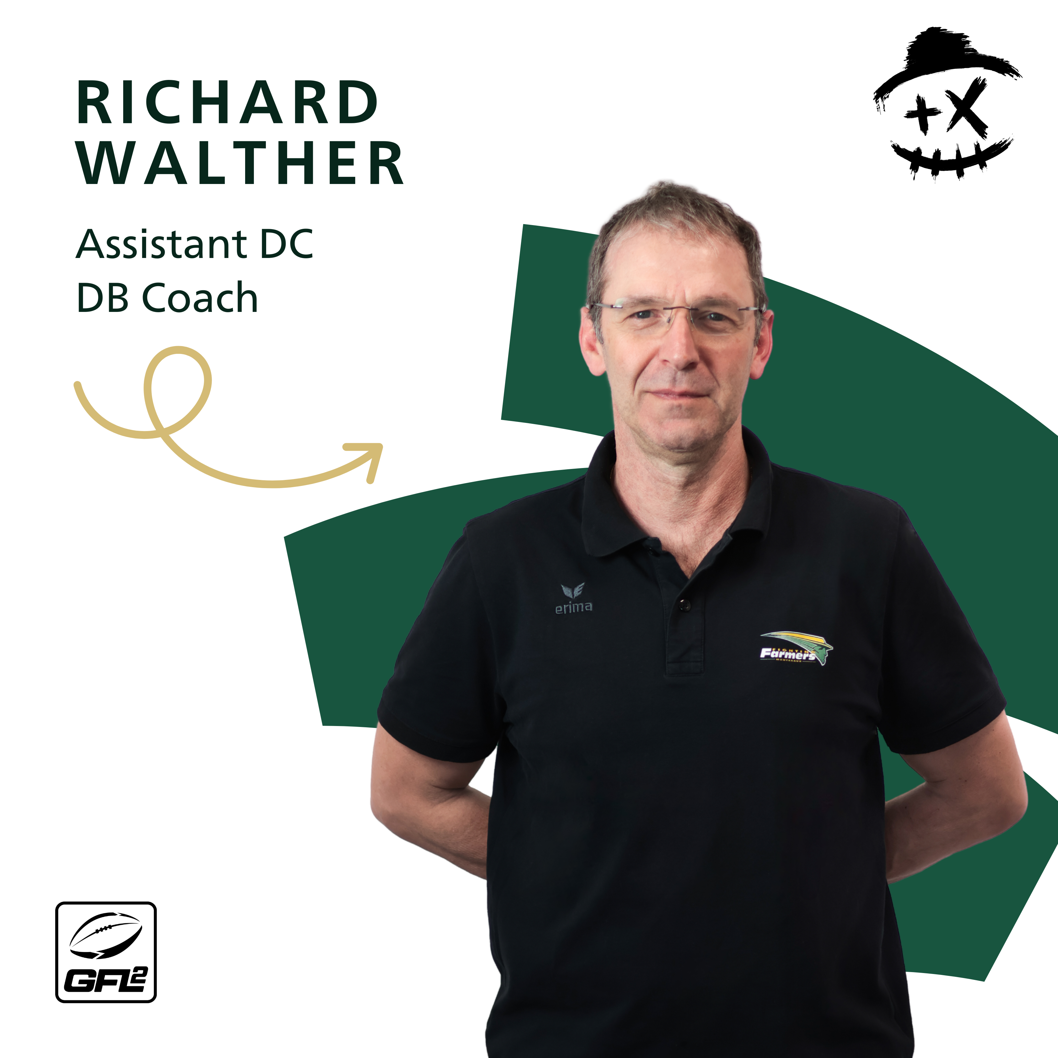 Richard Walther (Assistant Defense Coordinator & DB Coach Fighting Farmers Montabaur, GFL2)